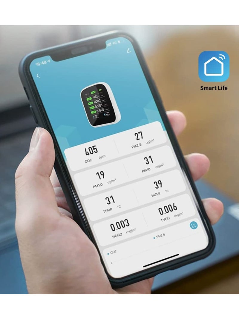 SYOSI - Air Quality Monitor Indoor, Quality Monitor Detects Carbon Dioxide, 8 in1 Home Air Quality Tester, Smart Home for Indoor Air Quality Test, for Home, Car, Free Smart Life App - Image 1