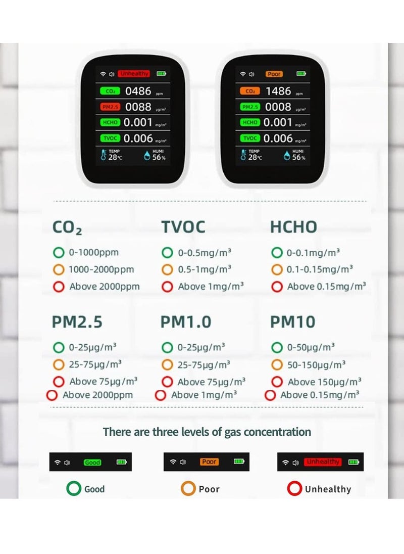 SYOSI - Air Quality Monitor Indoor, Quality Monitor Detects Carbon Dioxide, 8 in1 Home Air Quality Tester, Smart Home for Indoor Air Quality Test, for Home, Car, Free Smart Life App - Image 1