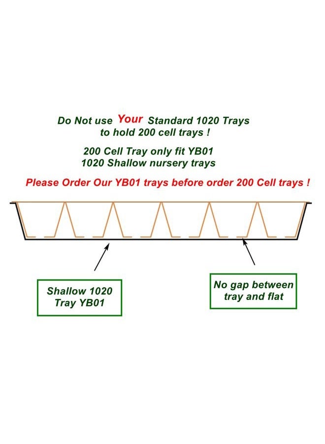 RooTrimmer 200 Cell Plug Tray, 10pcs-Pack Thick Durable Seed Starter Flats Vegetable Fruit Seeds Seedling Plastic Plug Farmer Nursery Trays Propagation - Image 4