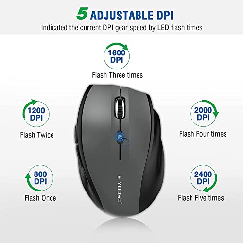 E-YOOSO Wireless Mouse for Laptop, Portable Optical Computer Mouse, 6 Buttons, Cordless 2.4GHz with USB Receiver, 5-Level 4800 DPI, 18 Months Battery Life for PC Chromebook Windows Mac - Image 3