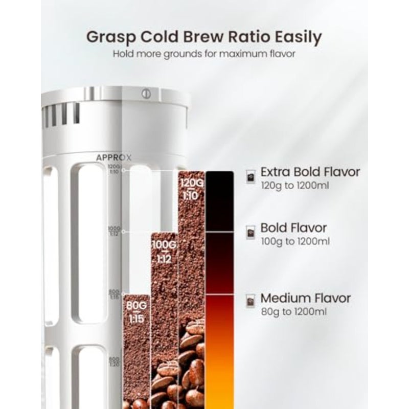 Compact Cold Brew Coffee Maker, 41oz Iced Tea and Coffee Maker Brewer Space Saving Tritan Pitcher, 350 Mesh Filter, 100 Leak-Proof - Image 3