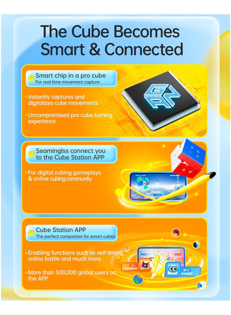GAN 356 i Carry 2 UV - Intelligent Smart Bluetooth Cube - Compatible with Cube Station App