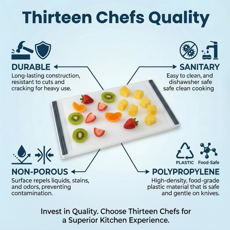 Thirteen Chefs Non Slip Cutting Board 3 Pack Set for Kitchens with Groove - BPA Free and Dishwasher Safe with 16, 12 and 10 Inch Sizes - Image 4