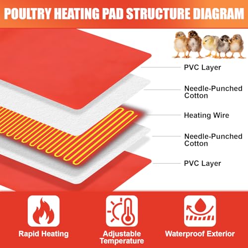 Grinsvalley 4 Pack Heated Chicken Pad for Brooders Small Animal Pet Heating Pad Warming Chick Nesting Mat with Temperature and Timer Waterproof Chicken Coop Heater Mat(15.7 x 12.6 Inches) - Image 5