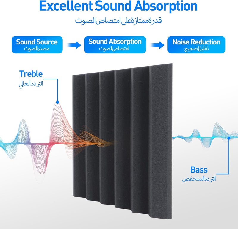AUSLET 36 Pack Sound Proof Foam Panels for Walls, Self Adhesive Acoustic Panels, 12x12x2 inches Wedge Acoustic Panels, Black Soundproof Wall Panels - Image 2