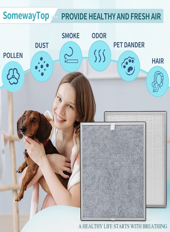 SOMEWAYTOP Shark HE400 Filter Replacements - 2 Packs, Compatible with Shark Air Purifier 4, Smart True HEPA Air Cleaner for Home, H13 HEPA, Honey-comb Carbon Pre-Filter - Image 3