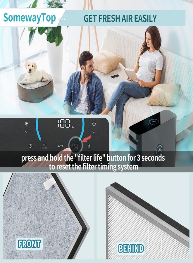 SOMEWAYTOP Shark HE400 Filter Replacements - 2 Packs, Compatible with Shark Air Purifier 4, Smart True HEPA Air Cleaner for Home, H13 HEPA, Honey-comb Carbon Pre-Filter - Image 4
