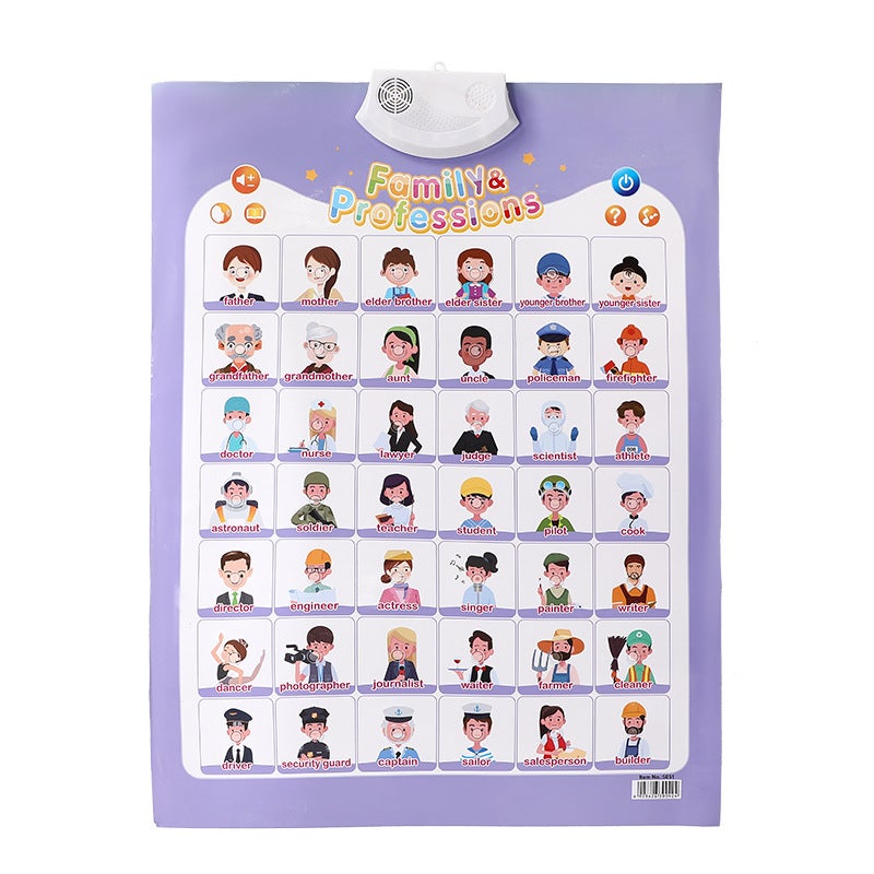 Children's Audio Flip Chart Reading Literacy English Learning Machine - Fun Interactive Educational Toy