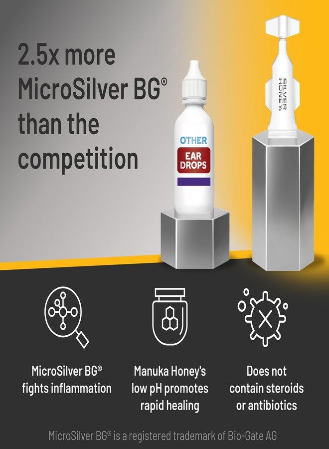 Absorbine Silver Honey Rapid Ear Care Vet Strength Ear Cleaner + Infection Treatment, 10-Day Regimen for 1 Ear, Safe for Dogs & Cats, Medical Grade Manuka Honey & MicroSilver BG - Image 4