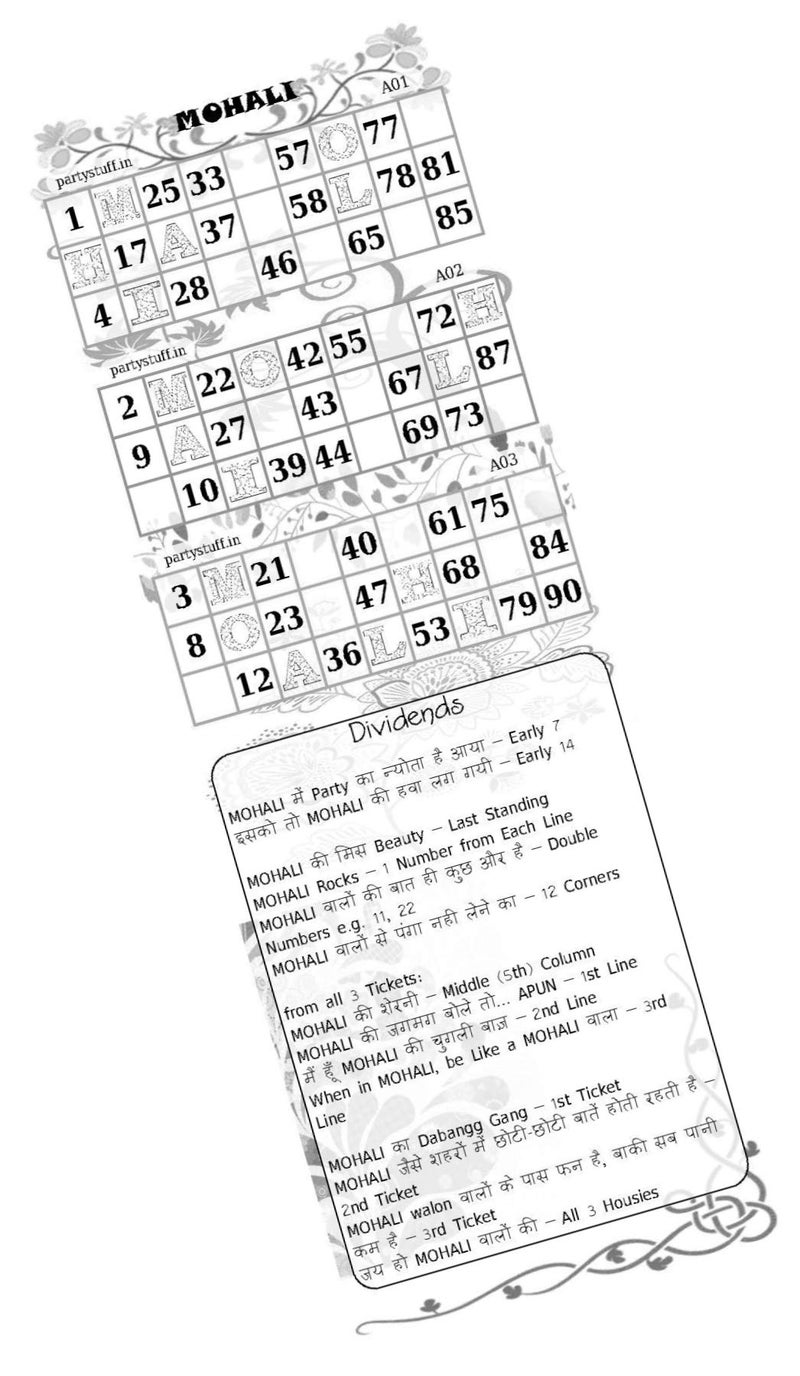PartyStuff Tambola Housie - MOHALI City Triplet Classic Grids Dividend (150 Piece) - Image 1