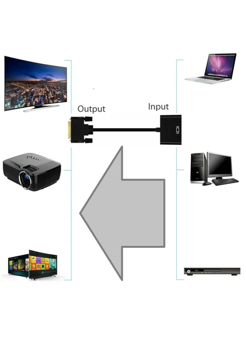 Generic DVI to VGA Adapter, RedR 1080p Active DVI-D to VGA Adapter Converter 24+1 Male to Female Adapter  - Image 4