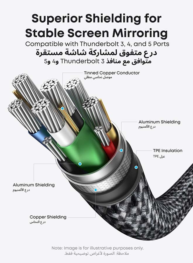 Anker HDMI Cable, 4K@60Hz Ultra-Fast Nylon-Braided USBC to HDMI Cord with Advanced Shielding, Thunderbolt 5/4/3, For MacBook, iPad, iPhone, HDTV, and More (3 FT) - Image 2