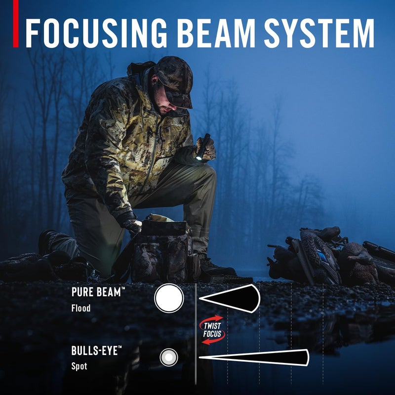 Coast TX300R 3000 Lumen Rechargeable Long Range Tactical LED Flashlight with Strobe, Spot and Flood Beams - POWERiQâ„¢ Digital Display, Durable Aluminum Build - Flashlight & Remote Switch Included - Image 2