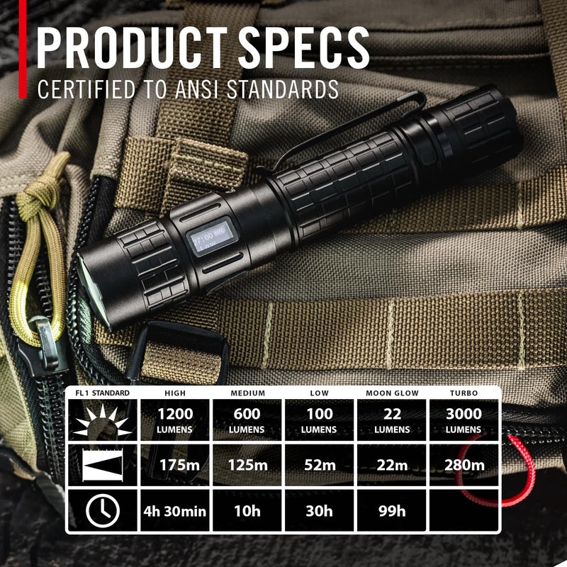 Coast TX300R 3000 Lumen Rechargeable Long Range Tactical LED Flashlight with Strobe, Spot and Flood Beams - POWERiQâ„¢ Digital Display, Durable Aluminum Build - Flashlight & Remote Switch Included - Image 3