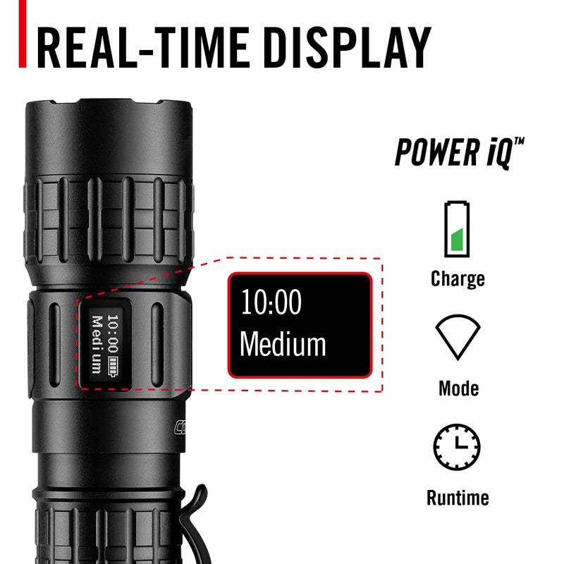 Coast TX300R 3000 Lumen Rechargeable Long Range Tactical LED Flashlight with Strobe, Spot and Flood Beams - POWERiQâ„¢ Digital Display, Durable Aluminum Build - Flashlight & Remote Switch Included - Image 5