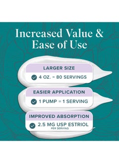 SMNutrition Estrogen Cream with Wild Yam Cream for Hormone Balance | Bioidentical Menopause & Menstrual Support | 200mg USP Micronized Estriol with Vitamin A, Manganese, Black Currant Oil | 80 Servings, 4oz Pump  - Image 5