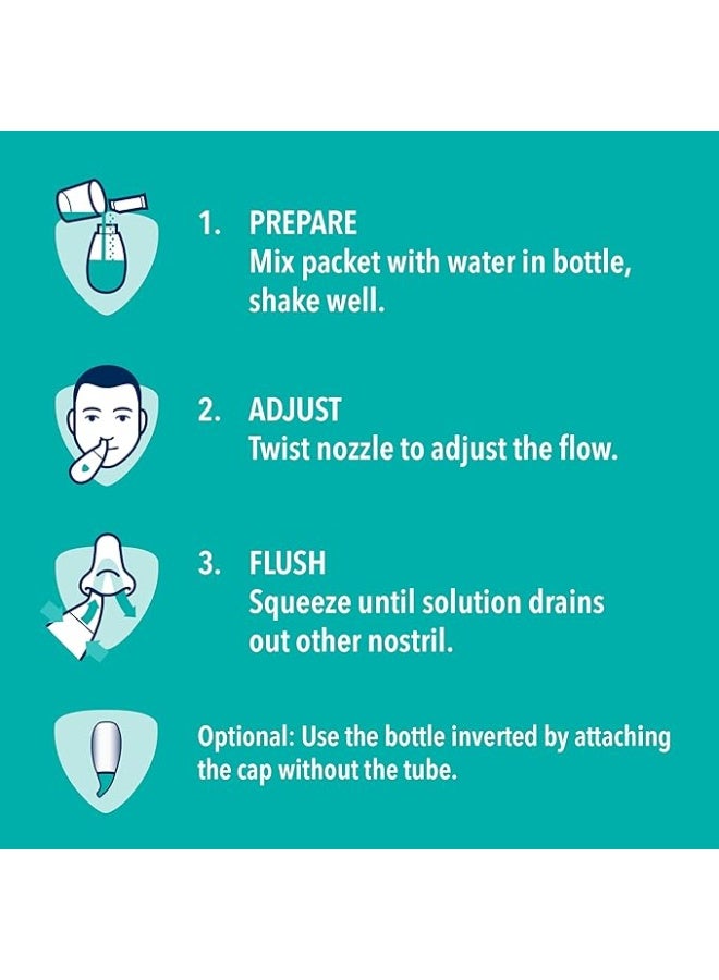 Vicks Sinex Saline Nasal Rinse - Image 5
