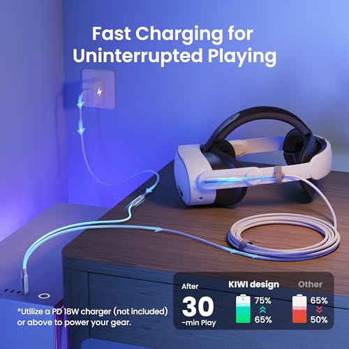 KIWI design Link Cable with Charging 16FT Compatible with Meta Quest 3S/3/2/Pro/Pico 4 Accessories and PC/SteamVR, USB 3.0 to USB C Link Cable with 5Gbps Super Speed for Extended Gameplay, White - Image 4