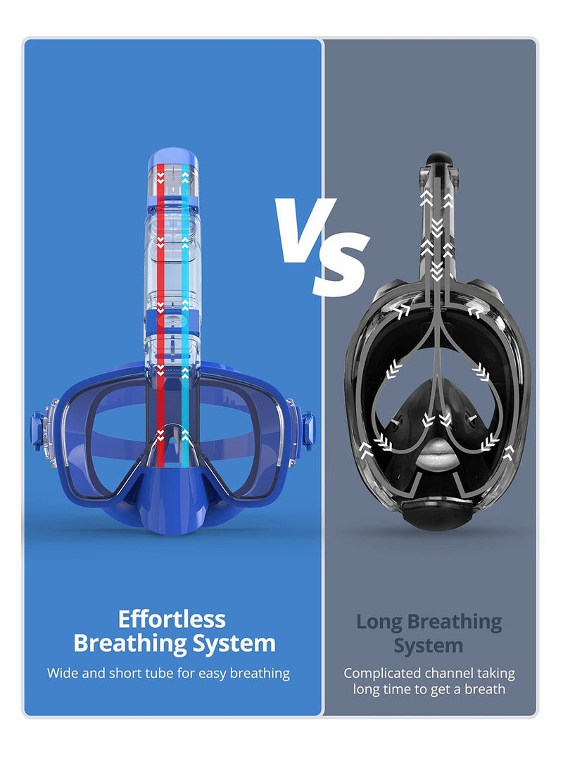 KASTWAVE Snorkel Mask Scuba Mask Anti Fog Anti Leak with Camera Mount Diving Mask Snorkeling Mask for Adults and Young - Image 5