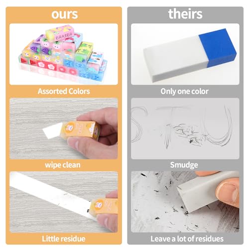 DODHEG 24 Pcs Eraser Fruit Eraser for Articles Prizes Gifts Party Favors - Image 5