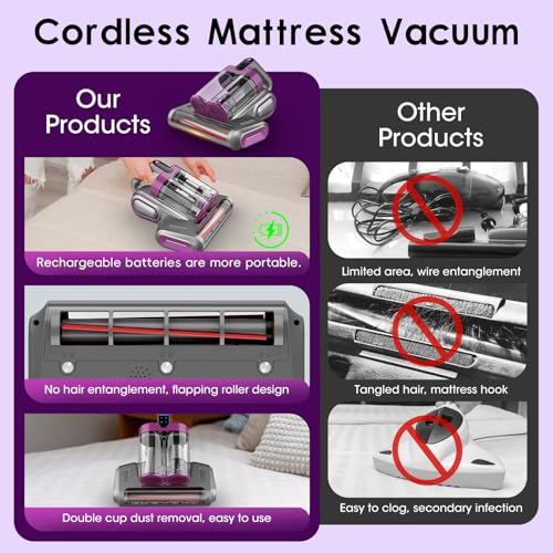 XIAOLANG Bed Mattress Vacuum Cleaner Cordless 16Kpa Handheld Vacuum, Vacuum Cleaner with 253.7nm UV-C Light,HEPA Filter & Ultrasonic, Portable Vacuums for Sofa Bed Couch Crib Gifts for Women her Man - Image 2