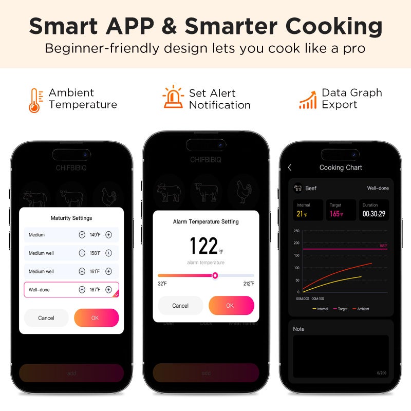 Newise Bluetooth Meat Thermometer with Smart APP, 800FT Wireless Range & LCD Base, Rechargeable Probe, Digital Food Thermometer for BBQ, Grill, Birthday Gifts for Him Men Dad - Image 4