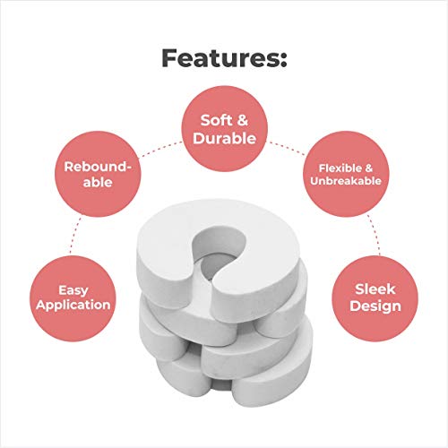 BabySafeHouse Finger Pinch Door Guard/Door Stopper for Baby Safety & Protection from Door Slamming & Accidental Door Lock (White C Shape-Pack of 4) - Image 4