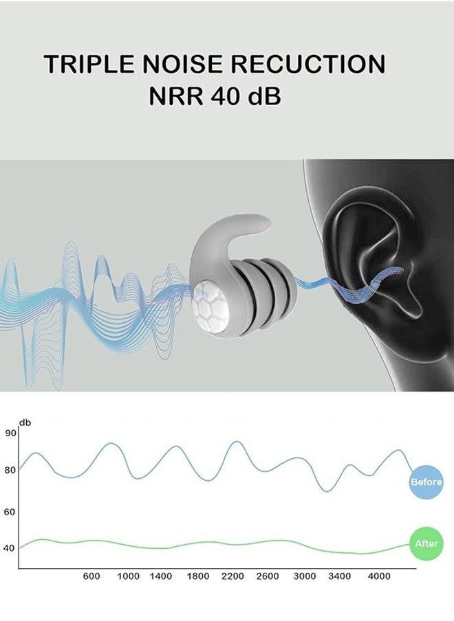 سدادات أذن للبالغين - سدادات أذن مريحة للغاية وقابلة لإعادة الاستخدام لتقليل الضوضاء للنوم والتركيز العميق والسباحة والسفر وحساسية الضوضاء وحماية سمع مرنة وملاءمة قابلة للتخصيص بنسبة إشارة إلى الضوضاء 24 ديسيبل (SNR) لتقليل الضوضاء - pzsku/Z6FDD7EA3CD6737634114Z/45/_/1728825207/76f97e01-5b8f-42b8-9ef5-d2d11e94fc5d