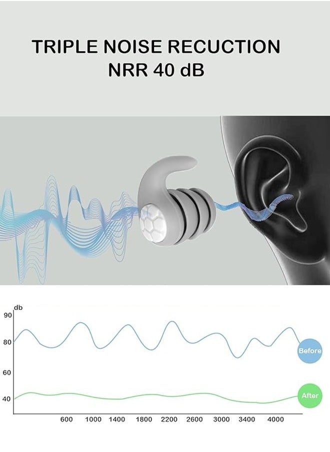 Generic - Ear Plugs for adluts – Ultra-Comfy Reusable Noise-Reducing Earplugs For Sleep Deep Focus swimming  Travel  Noise Sensitivity Flexible Hearing Protection  Customizable Fit  24dB (SNR) Noise Reduction - Image 1