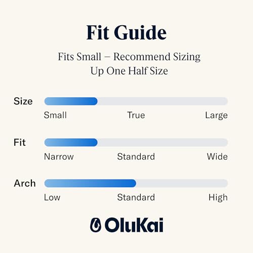 OLUKAI Mio Li Men's Everyday Athletic Shoes, Versatile & Casual Sneaker, Breathable & Comfortable Mesh, Cushioned Arch Support & Secure Fit, Hunter/Lava Rock, 14 - Image 5