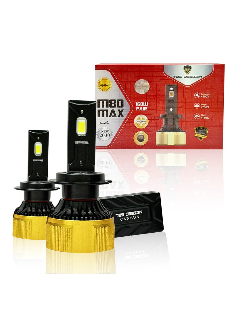 Toby's Toby's New M80 Max-H4 80W LED Headlight Bulb Assembly 16000 Lumens extreme Bright  - Image 1