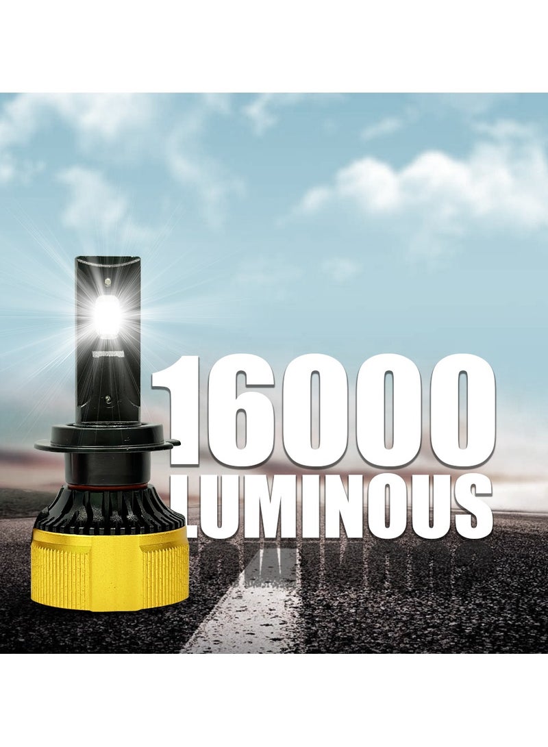 Toby's Toby's New M80 Max-H4 80W LED Headlight Bulb Assembly 16000 Lumens extreme Bright  - Image 4