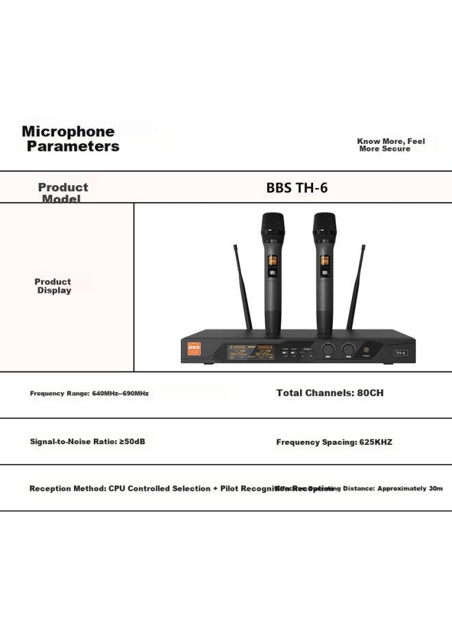 Bbs U-segment Handheld Dual Wireless Microphone Professional Conference Speech Uhf Live Microphone 100m Transmission Stage Singing Home Ktv Hosting Training Evening Party Th-6 - Image 5