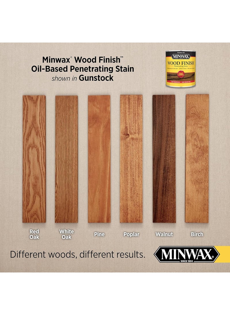 Minwax 1 gal Minwax 71045 Gunstock Wood Finish Penetrating OilBased Wood Stain  - Image 2