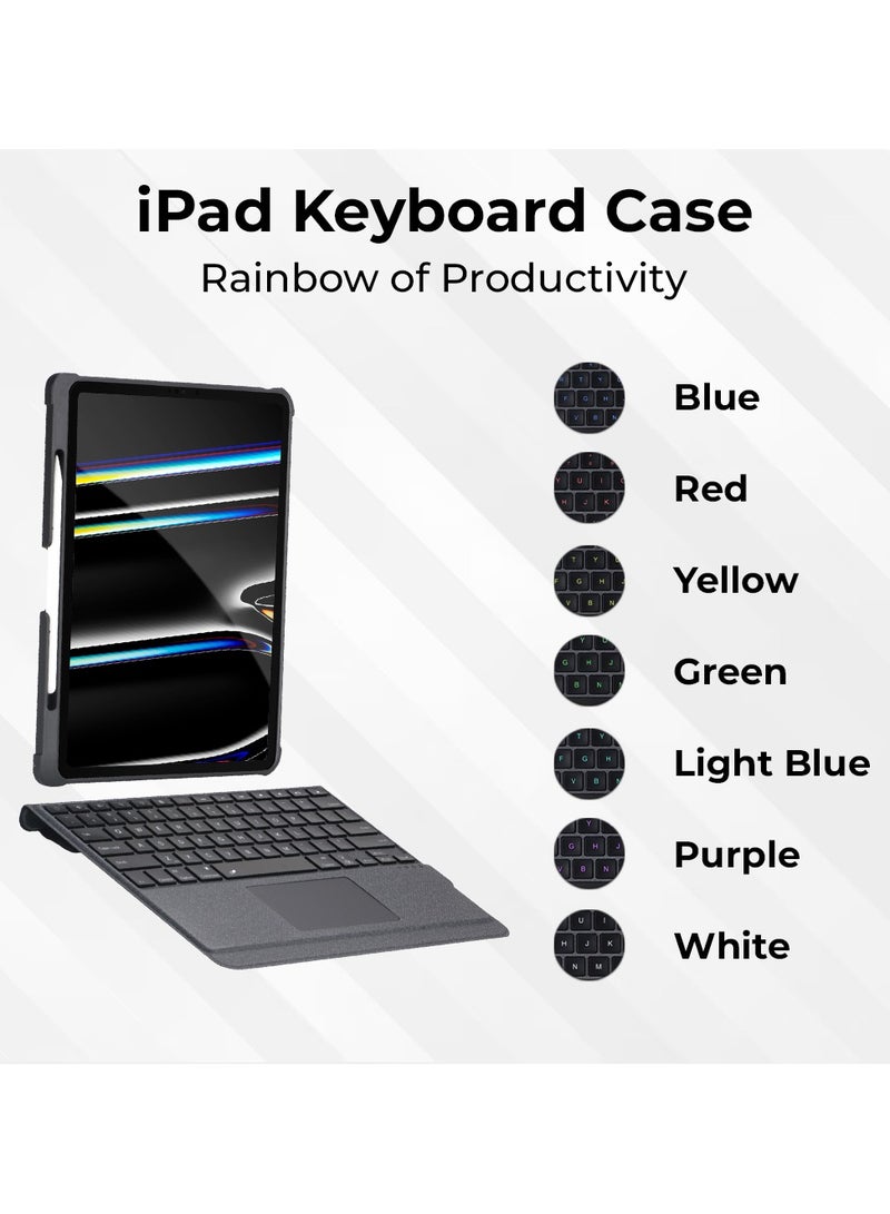 glassology iPad 10.9 10th Gen 2022 Keyboard Case with Trackpad Detachable Backlit Keyboard (7 Colors), Smart Connector, Screen Protector Multi-Angle Stand, Portrait & Landscape Modes - Image 2