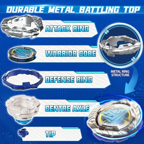 INFINITY NADO S7 Battle Top Starter Pack Set with Gunshaped Launcher Infinite Acceleration Metal Endurance Type Battle Toy LeftSpinning Top Game Toys for Boys Girls 5 Thunder shadow hunter blue - Image 5