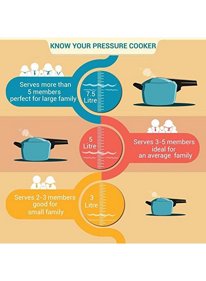 Pristine 18/8 Stainless Steel Tri Ply Induction Base Outer Lid Pressure Cooker (5 Litres, Silver) Isi Marked - Image 4