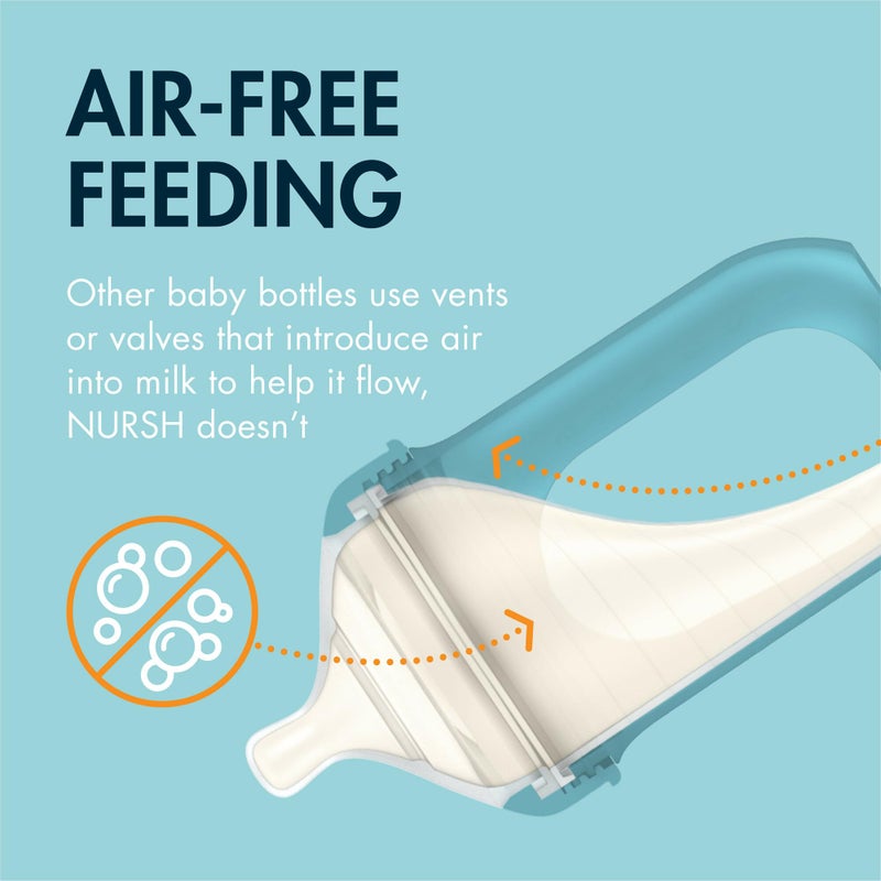 Boon Nursh Reusable Silicone Pouch Baby Bottles - Medium Flow Nipple - Silicone Baby Bottle Pouch and Nipple - Baby Feeding Essentials - Tie Dye - 3-6 Months - 3 Count - 8 Ounce - Image 3