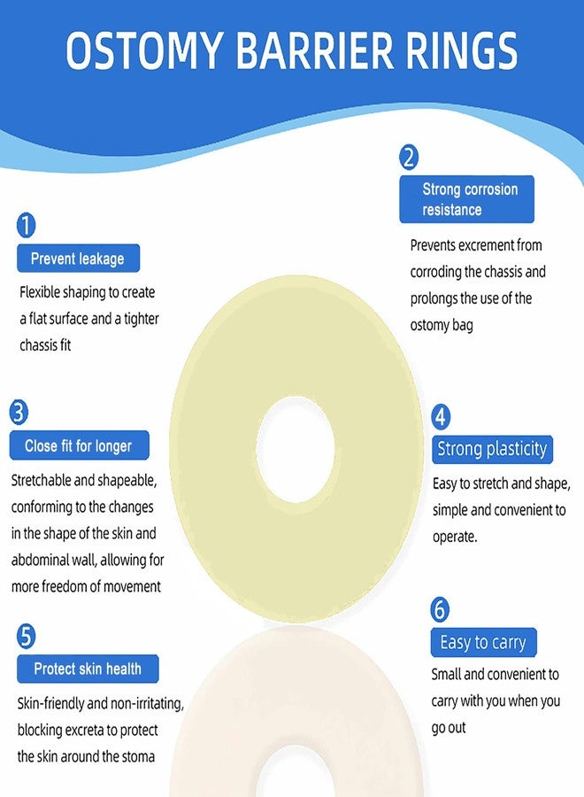 THUJPKU 20 PCS 2mm Ostomy Barrier Rings, Moldable Ostomy Supplies, Flexible Medical Grade Hydrocolloid Ostomy Bag Supplies, 2mm Thickness - Image 3