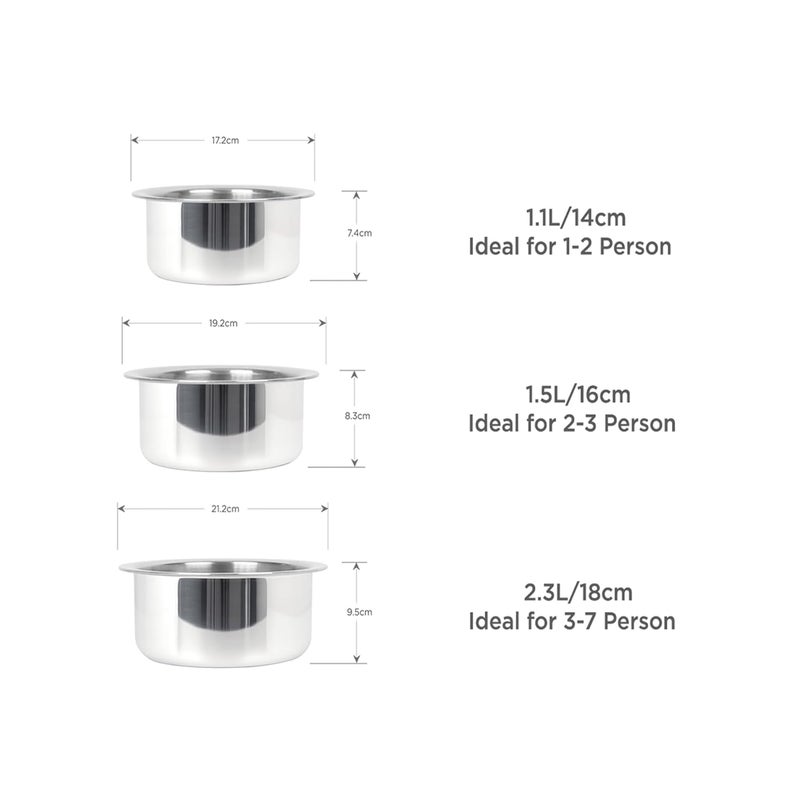 MEYER Triply Stainless Steel Tope Set of SS 304 Lid | 14/16/18 cm 1.1/1.5/2.3 L| 10 Year Warranty | Silver - Image 5