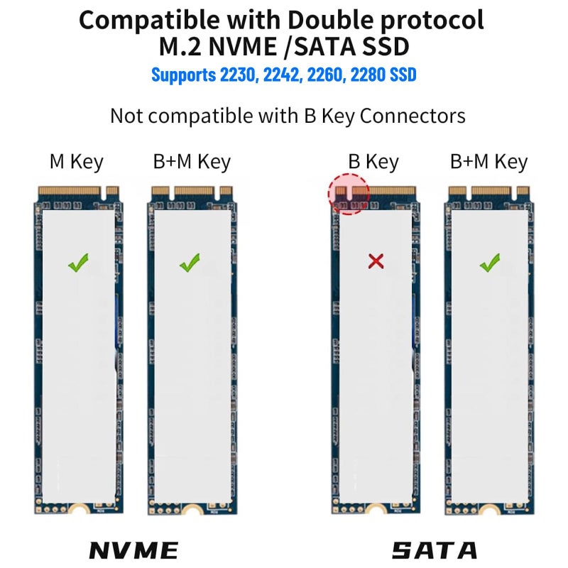 SSK Aluminum M.2 to USB NVMe SATA SSD Enclosure Reader, Tool-Free USB 3.2 Gen 2 10Gbps NVMe PCI-E 6Gbps SATA M-Key / B+M Key Solid State Drive External Adapter With UASP Trim, for SSDs 2242 2260 2280 - Image 2