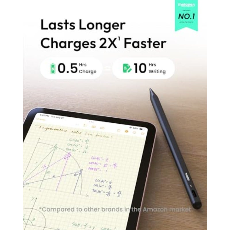 قلم إيباد ميتابين A8 لأجهزة Apple 2018+، شحن سريع مرتين، بدقة 0.1 ملم، جسم معدني، بقلم على شكل Stylus، مع رفض راحة اليد المغناطيسي، لأجهزة iPad الجيل 6-11، Pro 12.9، 11، 13، M4، Air 3، 4، 5، M2، M3، M4، Mini 5، الجيل السادس - Image 3