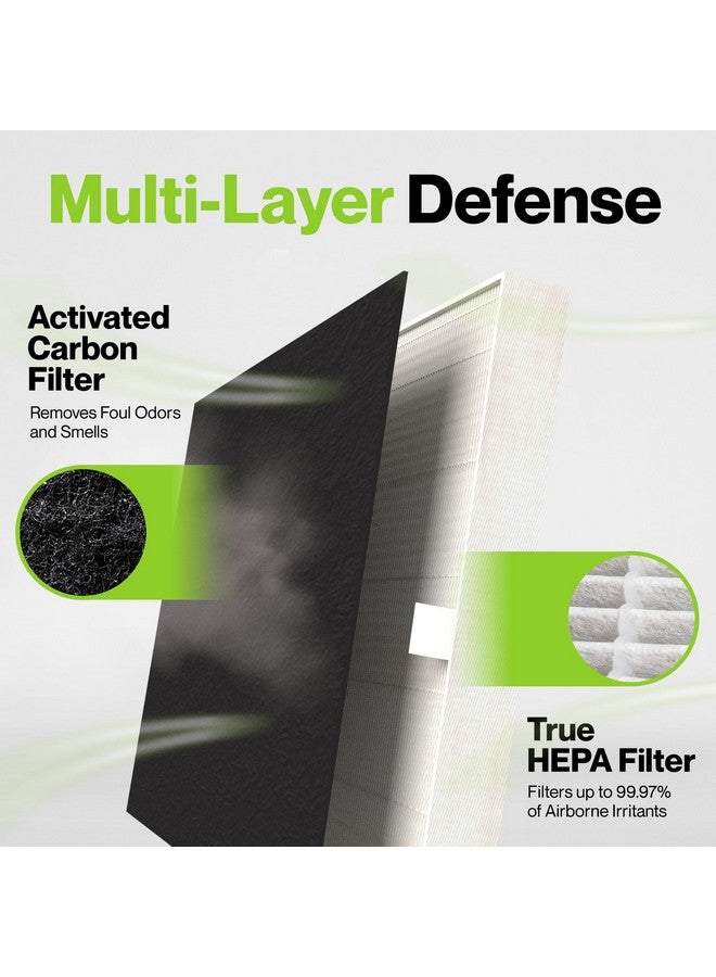 Durabasics AP-1512HH HEPA Set Replacement for Coway Filter - 2 Year Supply - Compatible with Coway Airmega AP-1512HH & Airmega Filter Replacement - Helps Remove Smoke, Dust, Pollen, Dust, Debris, Pet Dander  - Image 5