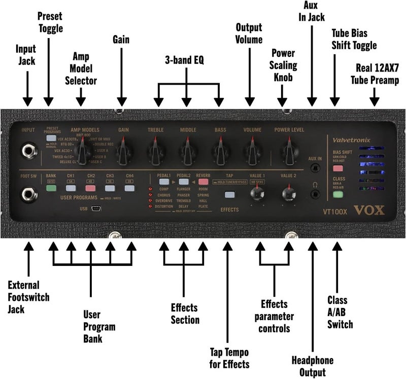 Vox Valvetronix VT20X 20W Modeling Guitar Amplifier - Image 4