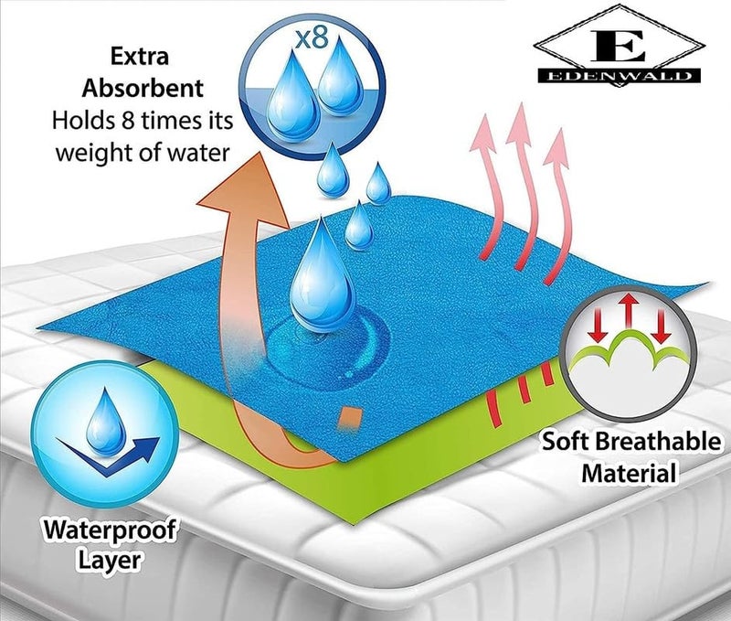 AMAR HOMES COMFORTABLE SLEEP AMAR Homes Waterproof Quick Dry Sheet for Baby| Bed Pad Anti-Piling Fleece Extra Absorbent Washable Matress Protector| Baby Bed Protector Sheet for Toddler Children, X-Large Size, 200 x 140cm,Red  - Image 2