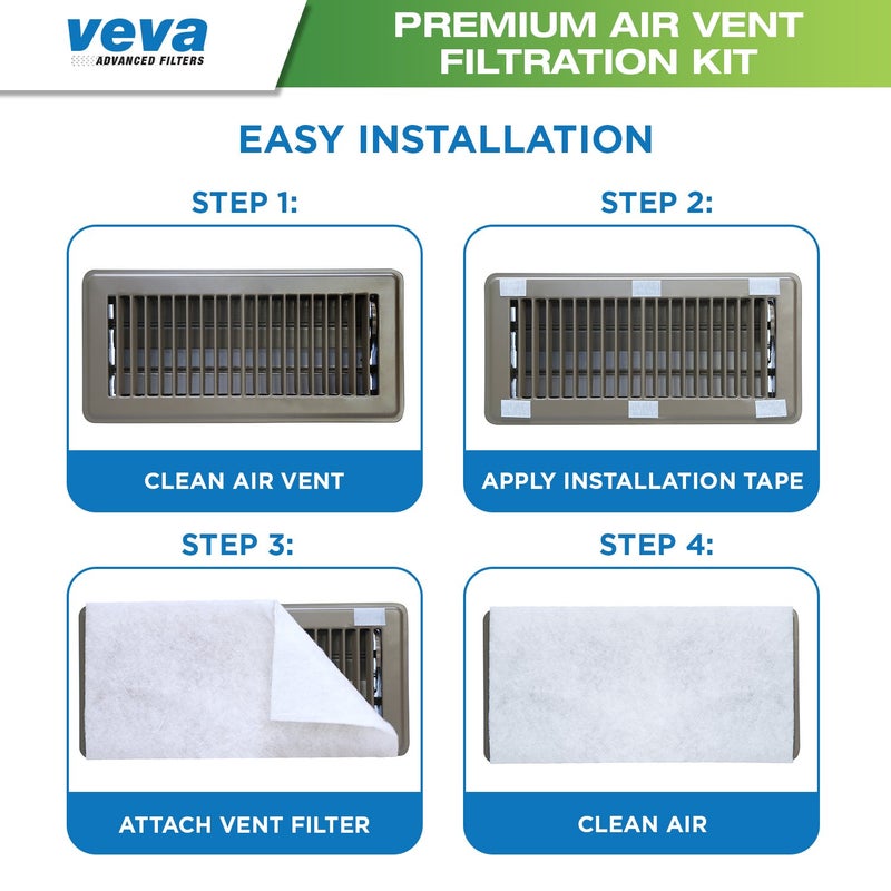 VEVA VEVA Premium Air Vent Filters for Home & AC - 72"" x 16"" Electrostatic Media Kit with 120"" Installation Tape - Versatile Customizable Vent Filter Roll for Allergies (30+ Filters per Roll)  - Image 2