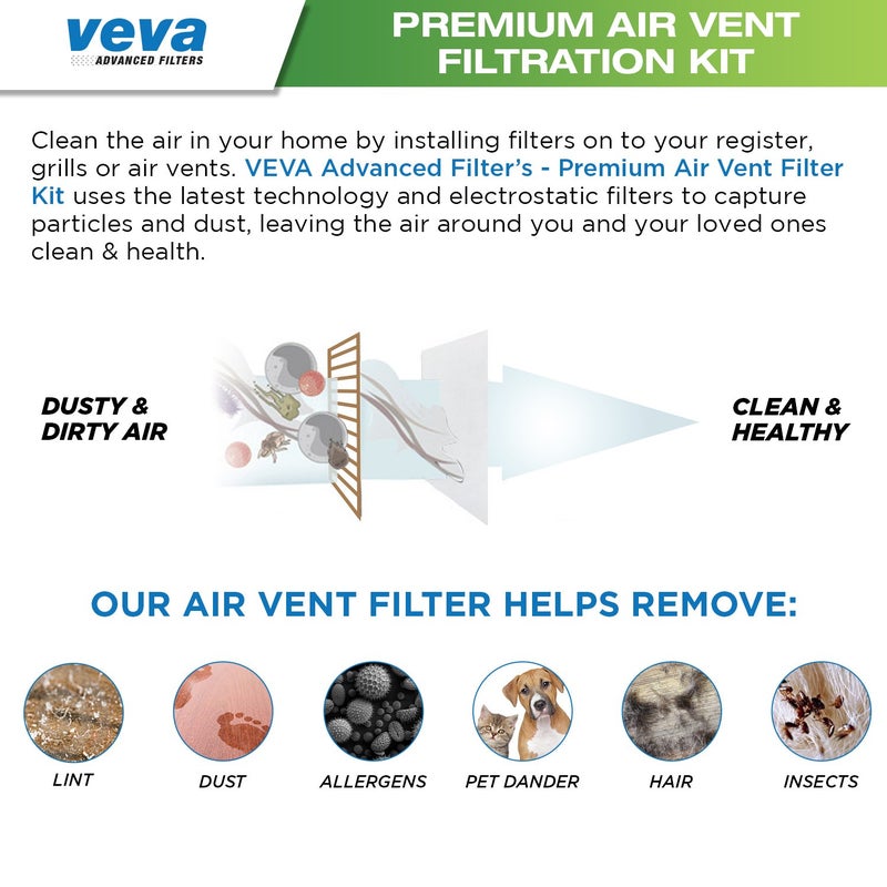 VEVA VEVA Premium Air Vent Filters for Home & AC - 72"" x 16"" Electrostatic Media Kit with 120"" Installation Tape - Versatile Customizable Vent Filter Roll for Allergies (30+ Filters per Roll)  - Image 5