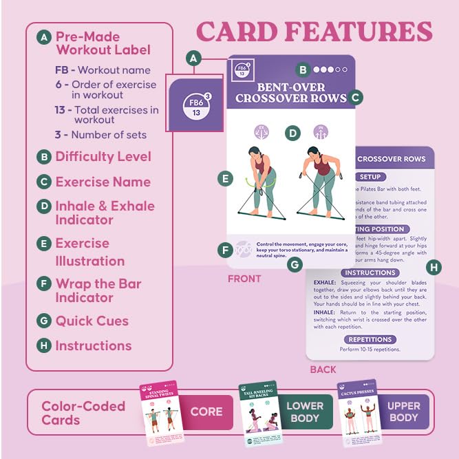 Zinsk 75 Pilates Bar Exercise Cards – Create Home Workouts that Sculpt and Tone – 3" x 5" Cards with Full Instructions – Includes Getting Started Pamphlet with 8 Pre-Made Routines - Image 4