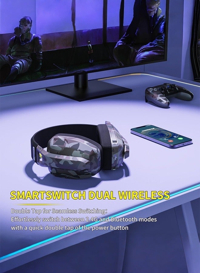 BINNUNE BW06 Bluetooth/Wireless Gaming Headset with Noise Cancelling Mic for PS4, PS5, PC, Mac,Playstation 4 5, Laptop，Computer - Image 3
