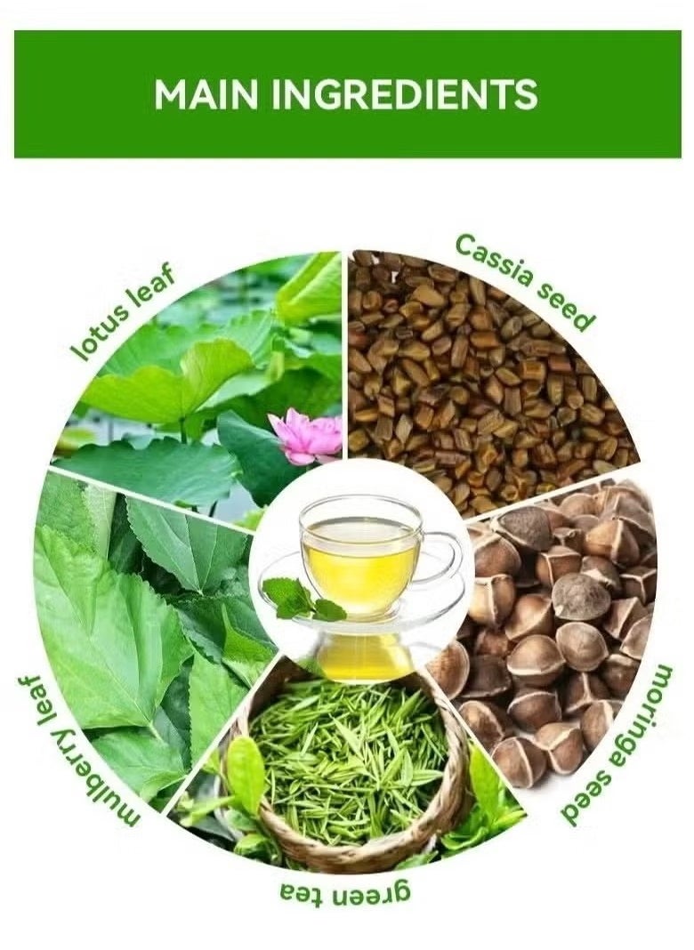 Wins Town - 14 Day Detox Tea Bags, Organic Weight Loss Tea, Promotes Fat Digestion and Absorption, Aids Bowel Movement, Support Healthy Digestive and Metabolism, Reduces Accumulation of Abdominal Fat - Image 1